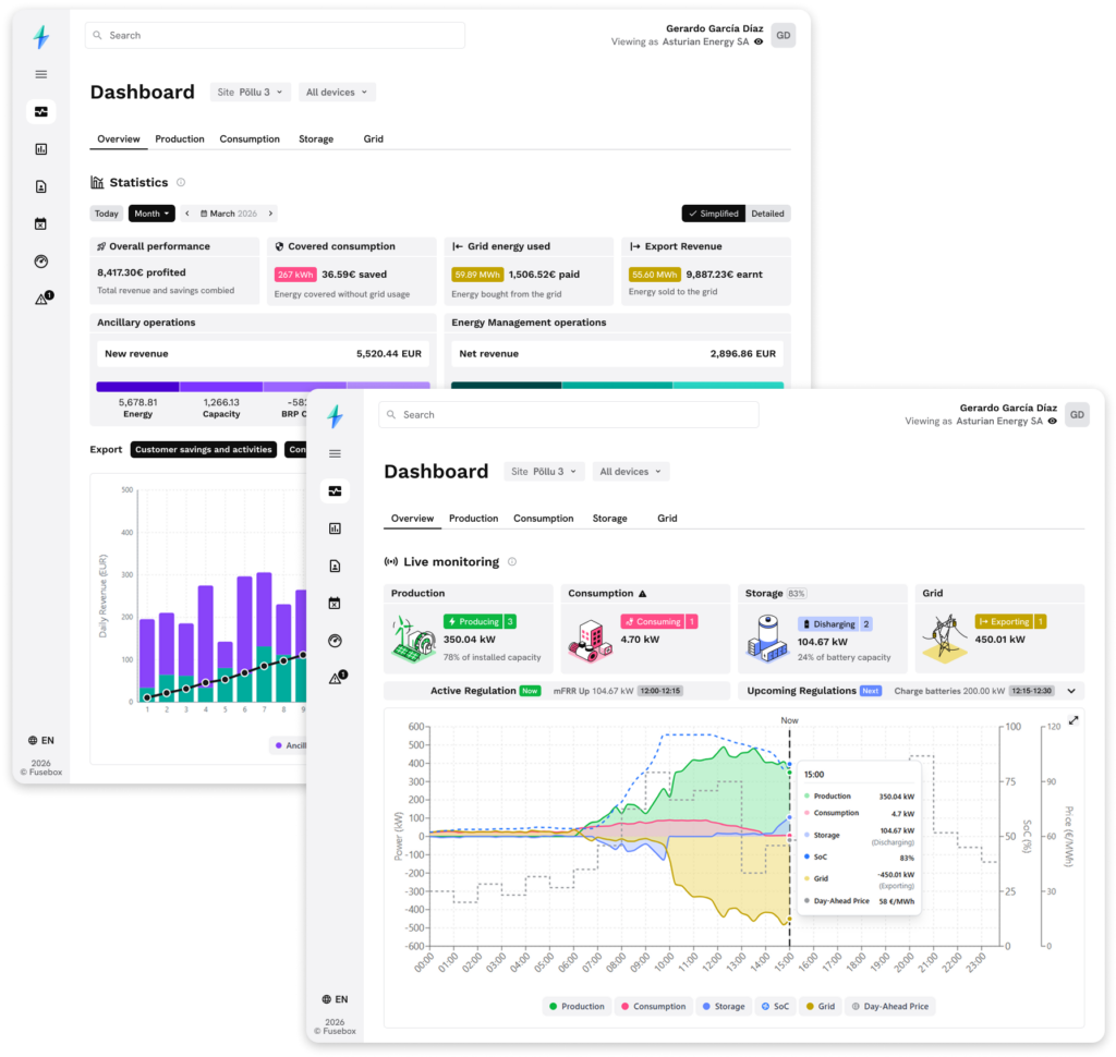 The Fusebox dashboard: site overview, live monitoring and ancillary market activity