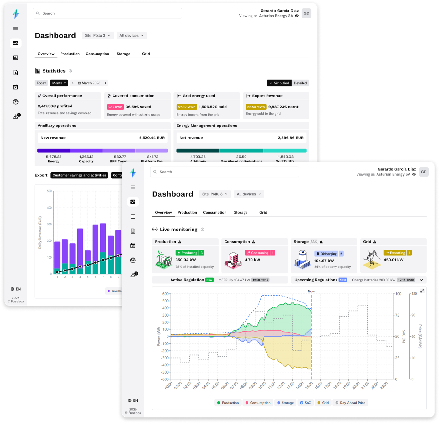 The Fusebox dashboard: portfolio stats for an asset owner