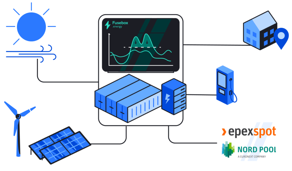 Fusebox EMS lets you manage battery fleets centrally